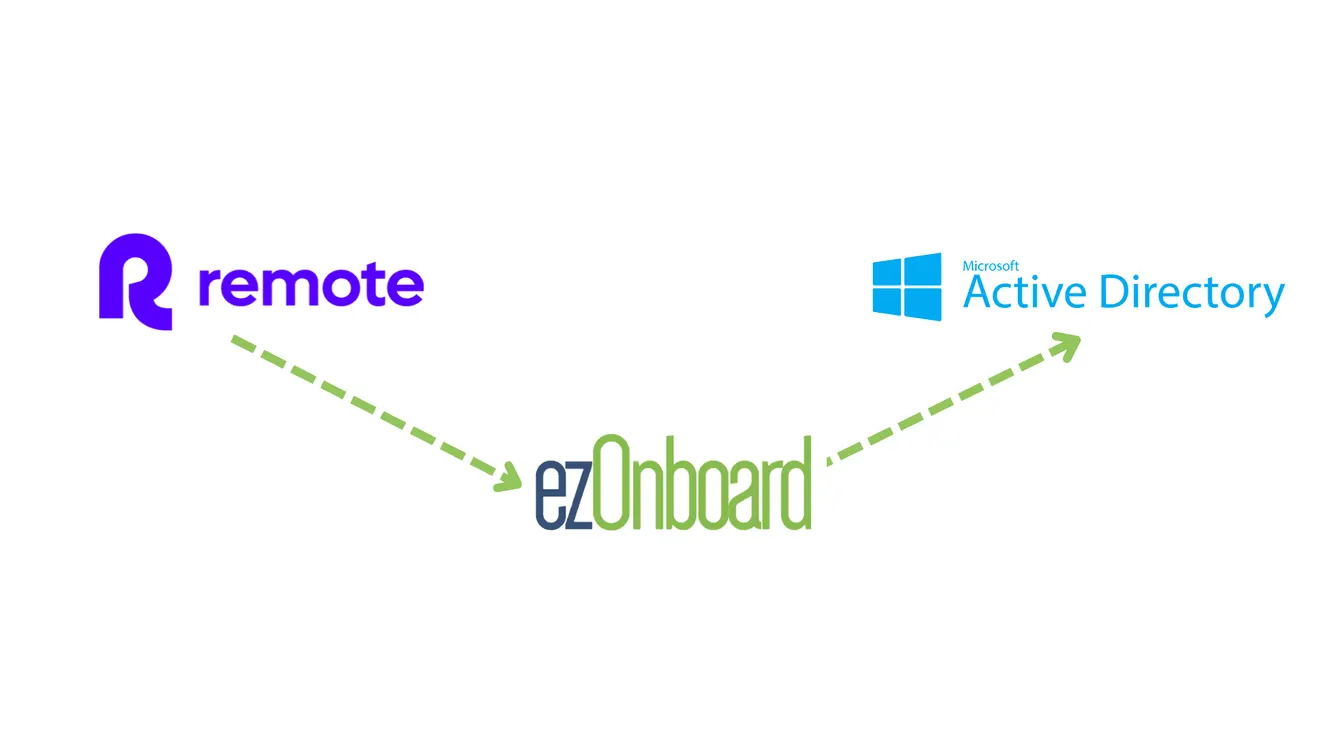 remote to AD