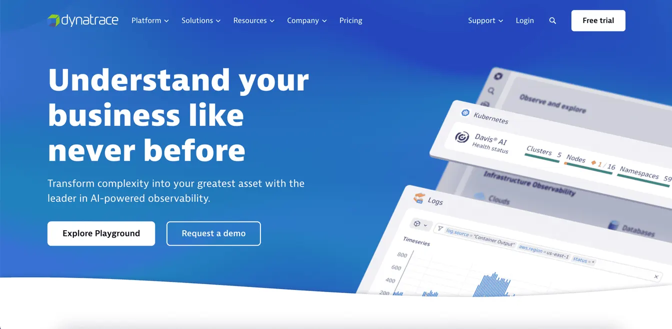 Dynatrace