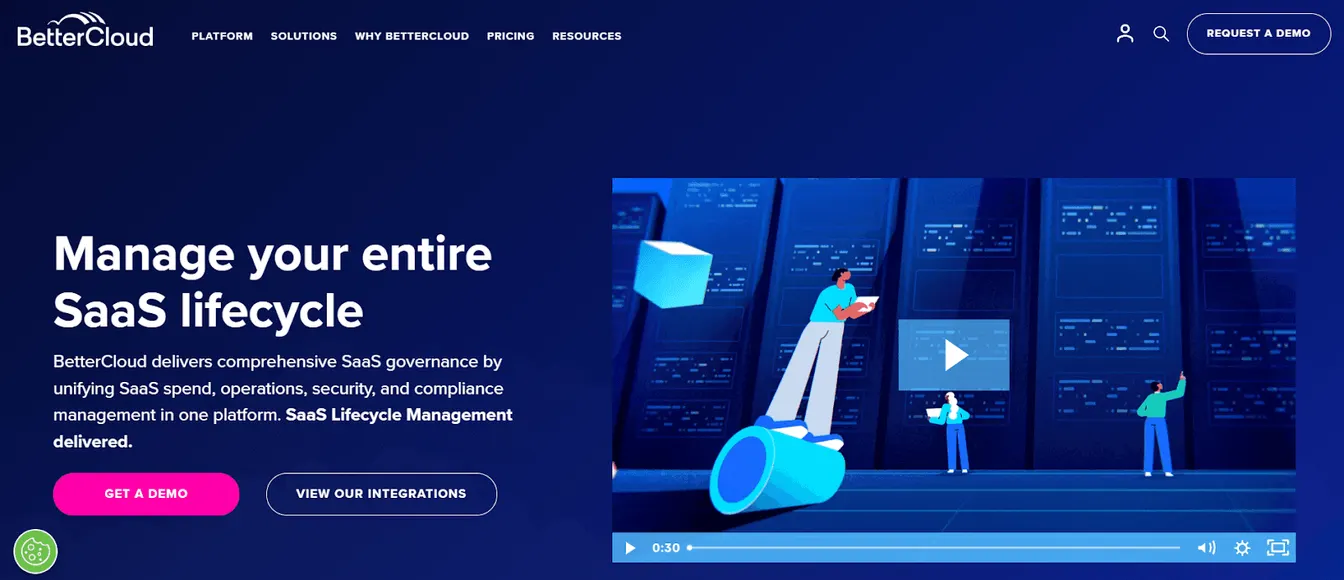 BetterCloud