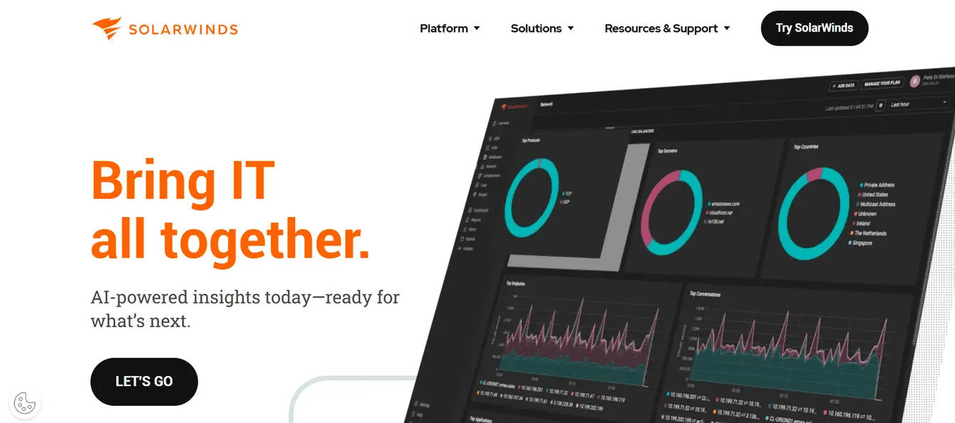 SolarWinds