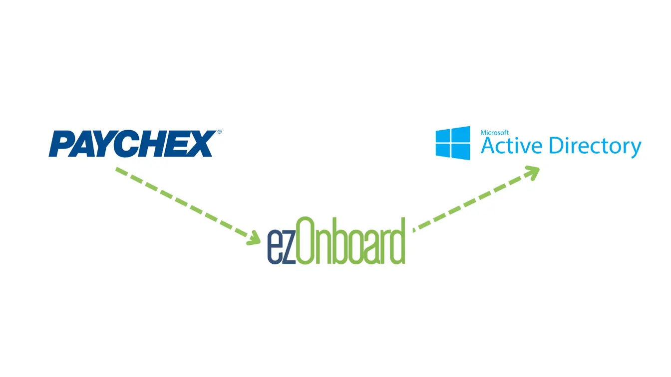 paychex to AD
